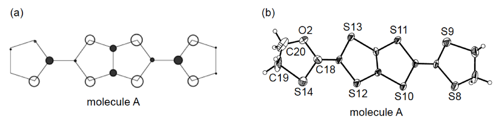 Crystals 02 00812 g018