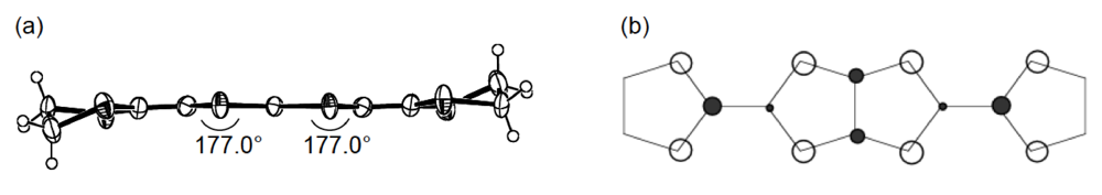 Crystals 02 00812 g020
