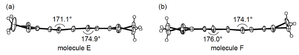 Crystals 02 00812 g023