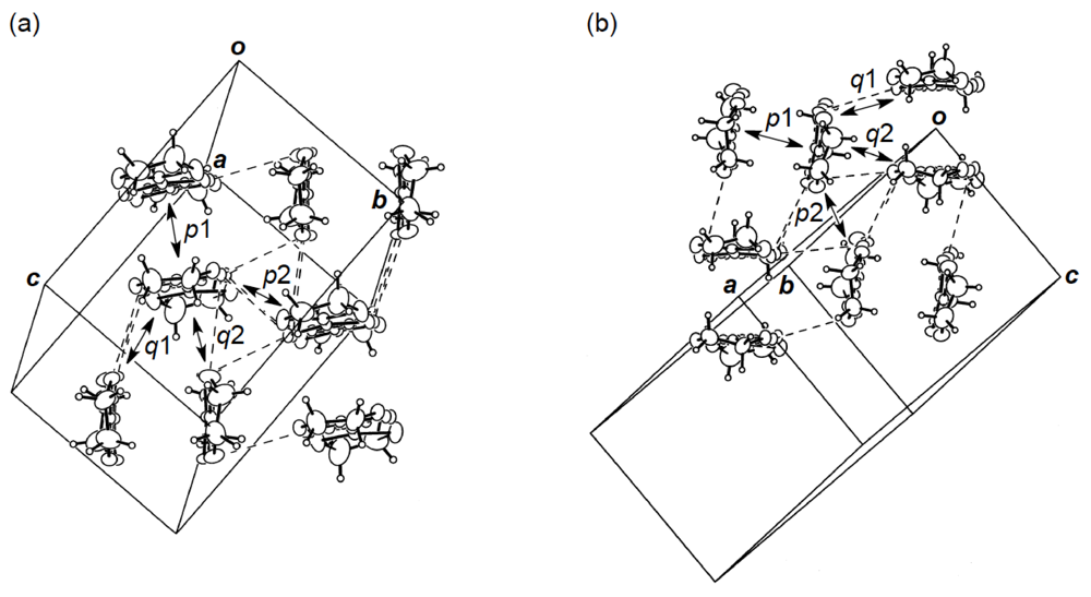 Crystals 02 00812 g024