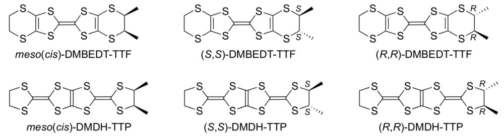 Crystals 02 00812 g025