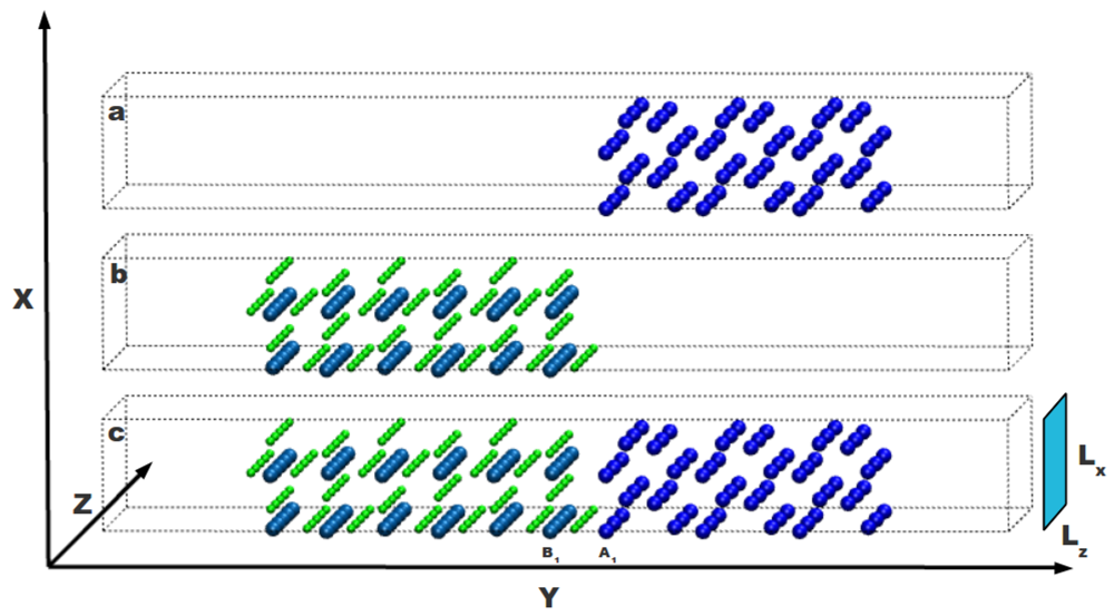 Crystals 02 00845 g001 1024
