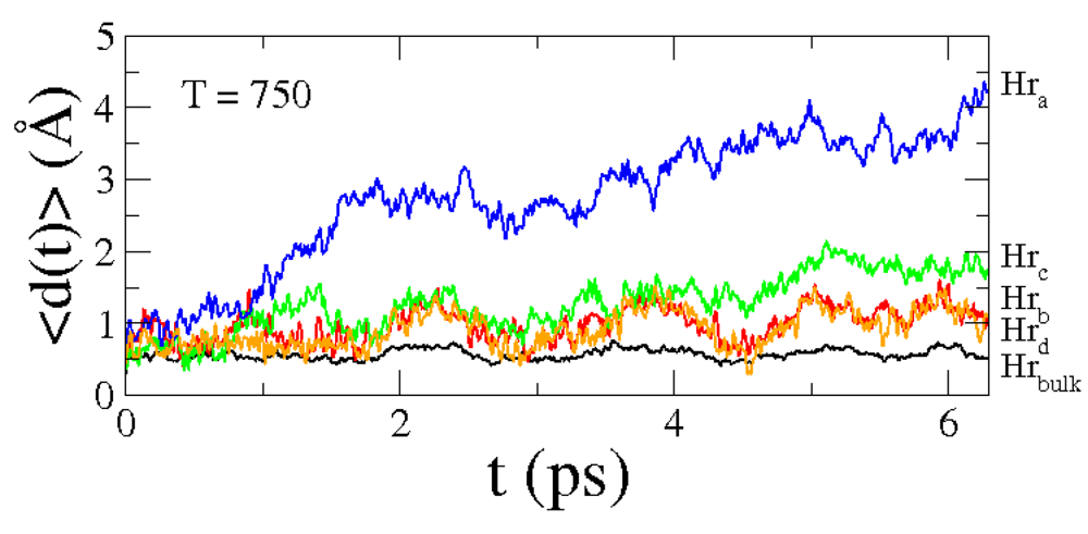 Crystals 02 00845 g009 1024