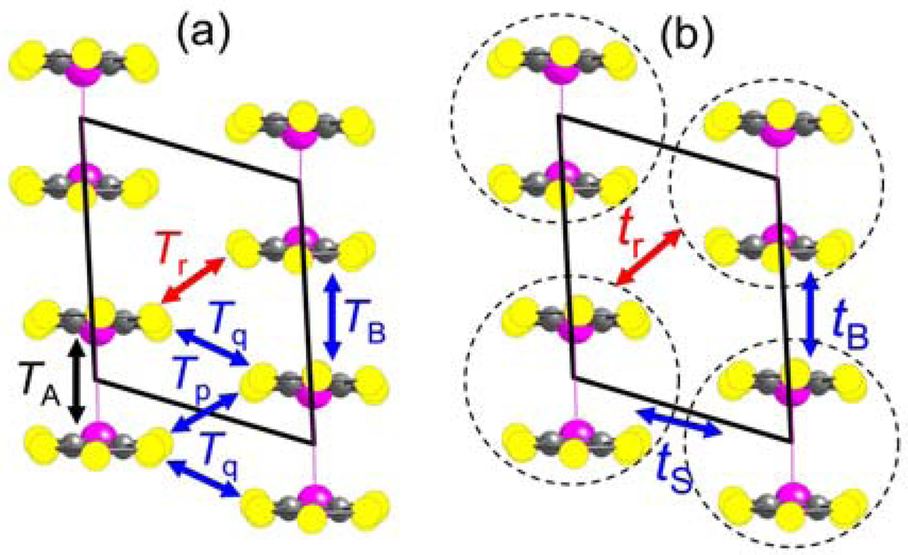 Crystals 02 00861 g004 1024