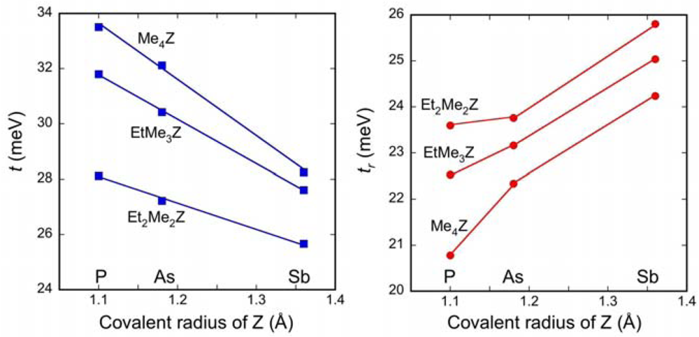 Crystals 02 00861 g006 1024