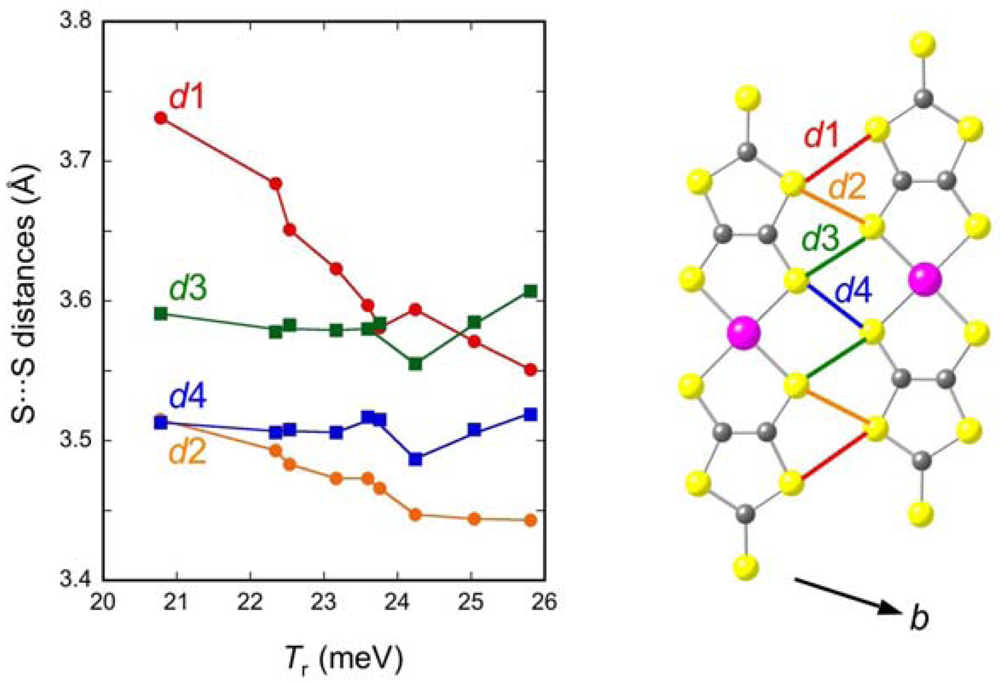 Crystals 02 00861 g007 1024