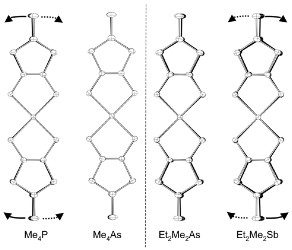 Crystals 02 00861 g008 1024