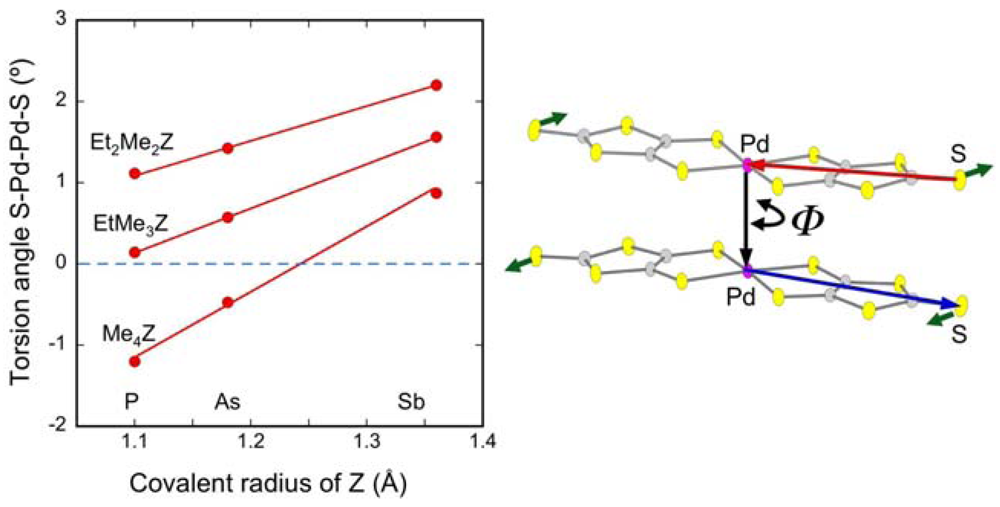 Crystals 02 00861 g010 1024