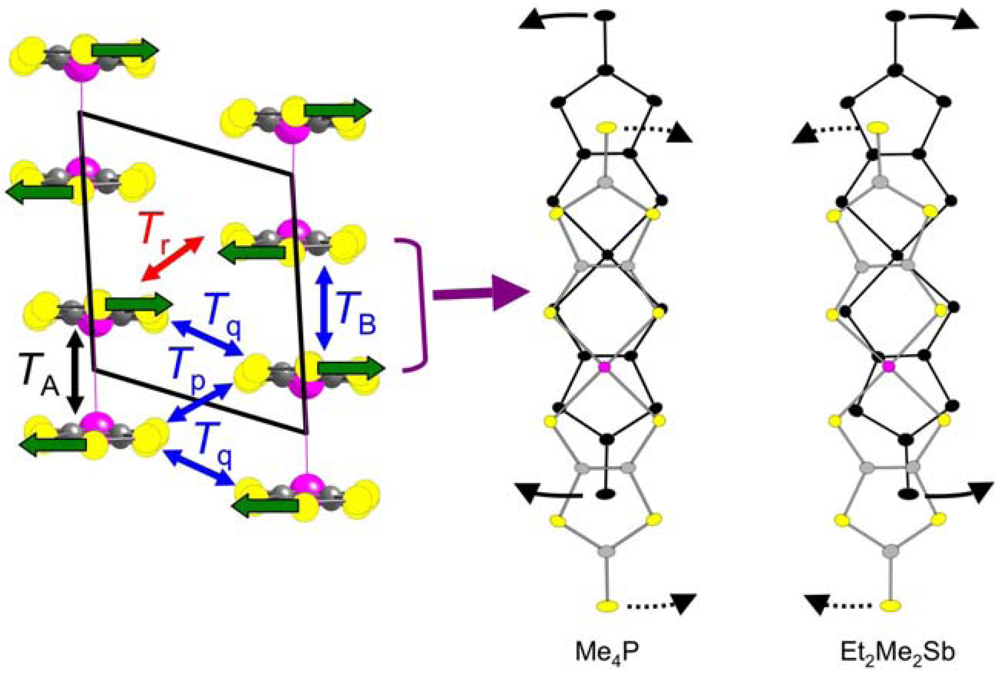 Crystals 02 00861 g011 1024