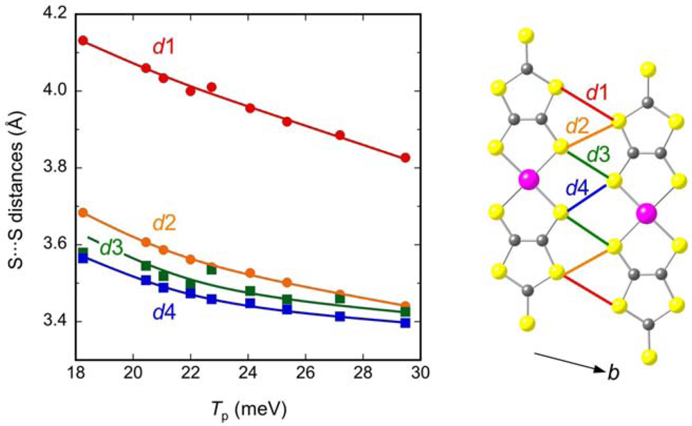 Crystals 02 00861 g012 1024