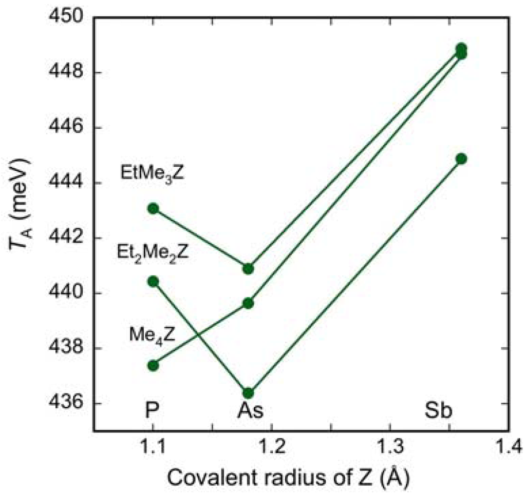 Crystals 02 00861 g014 1024