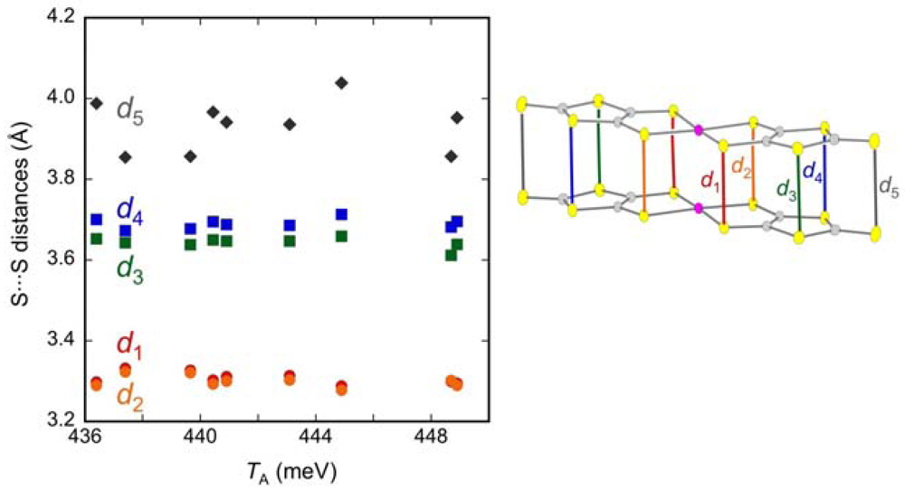 Crystals 02 00861 g015 1024