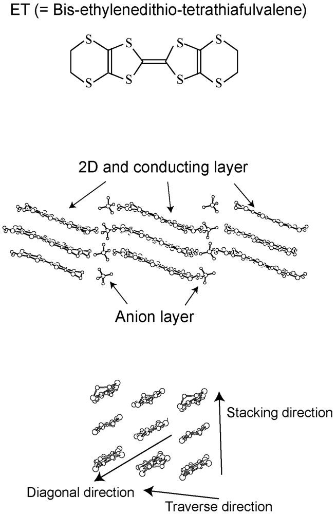 Crystals 02 00893 g001 1024