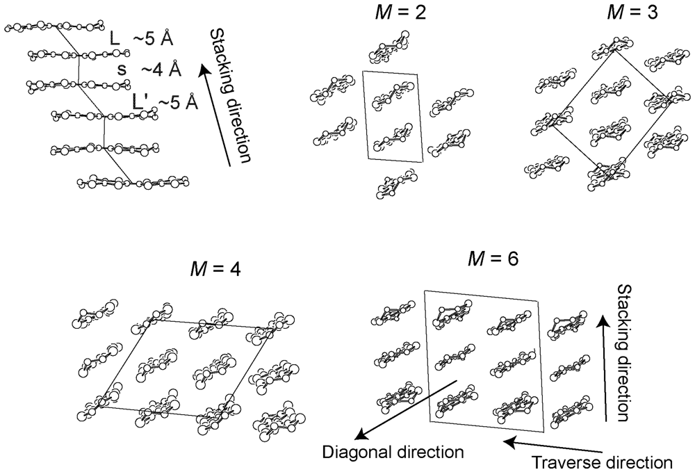 Crystals 02 00893 g002