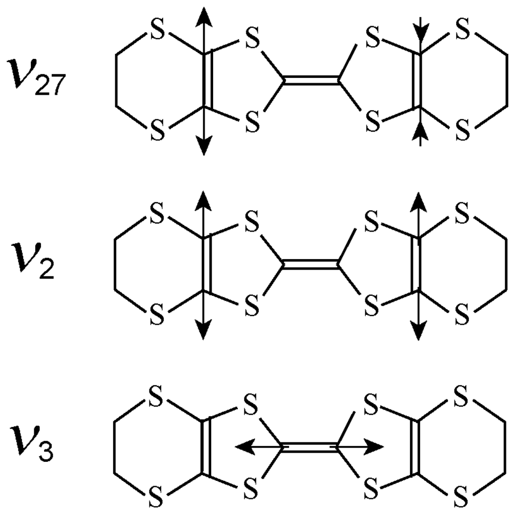 Crystals 02 00893 g003 1024