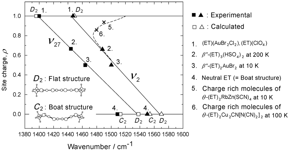 Crystals 02 00893 g004 1024