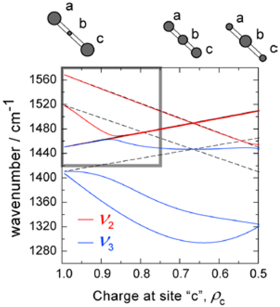 Crystals 02 00893 g006 1024