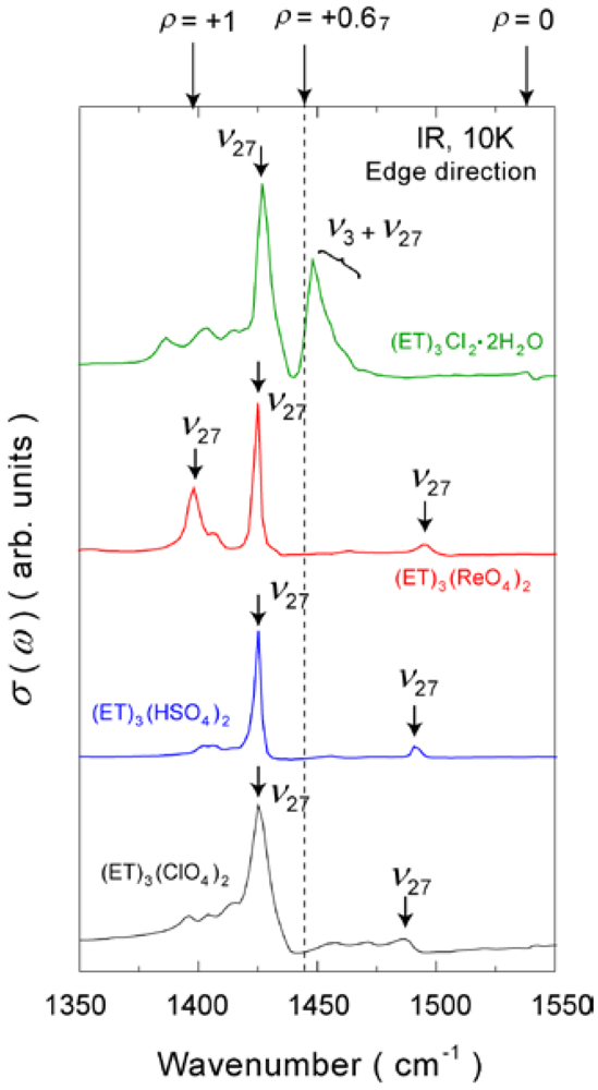 Crystals 02 00893 g008 1024