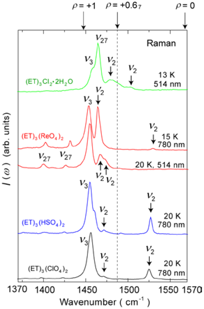 Crystals 02 00893 g009 1024