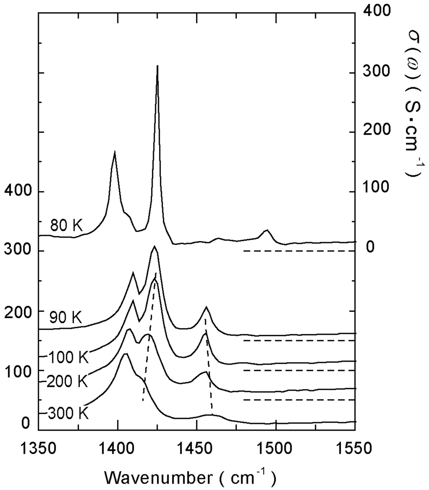 Crystals 02 00893 g011 1024