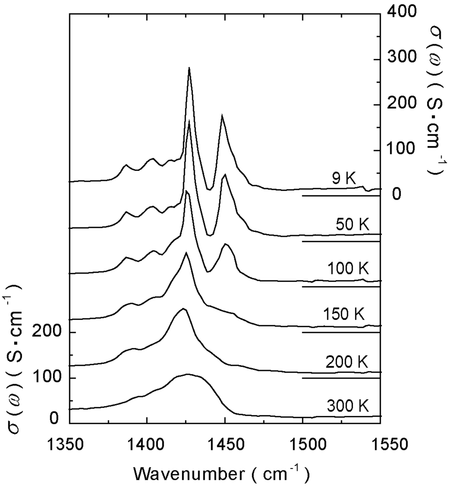 Crystals 02 00893 g012