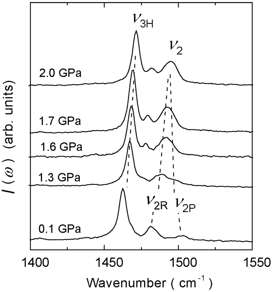 Crystals 02 00893 g013