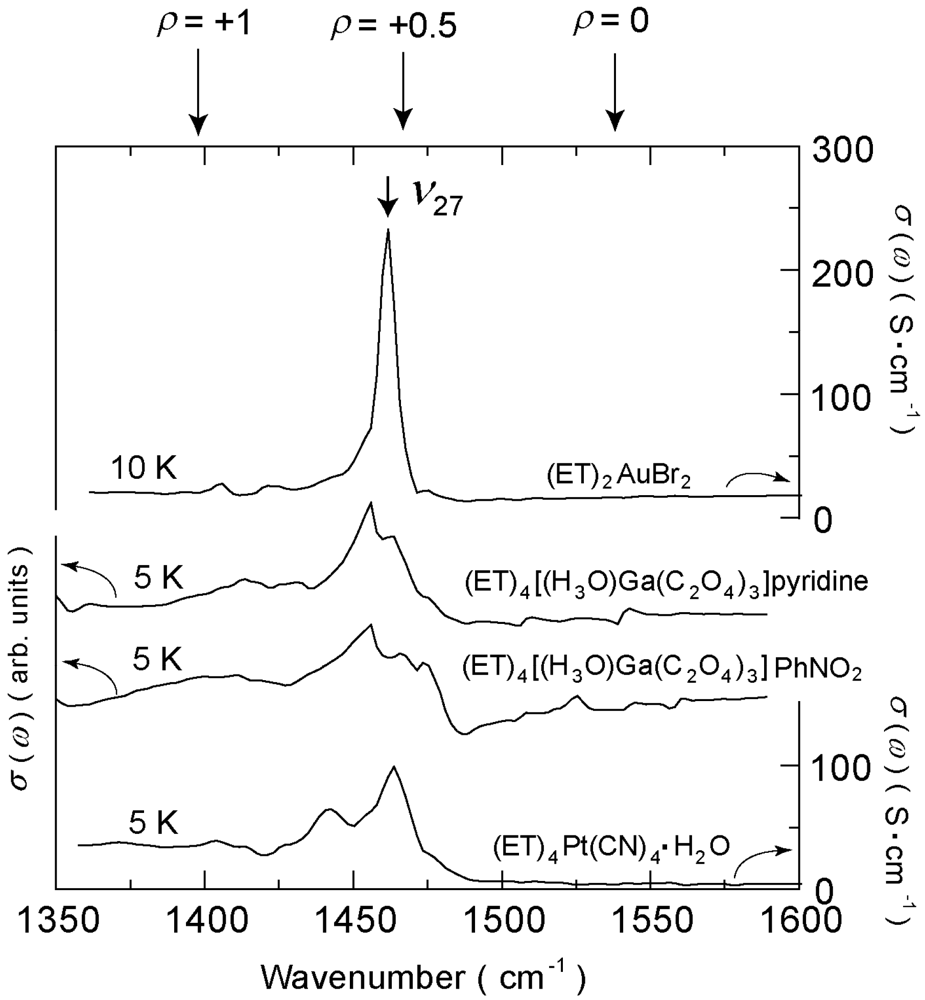 Crystals 02 00893 g014