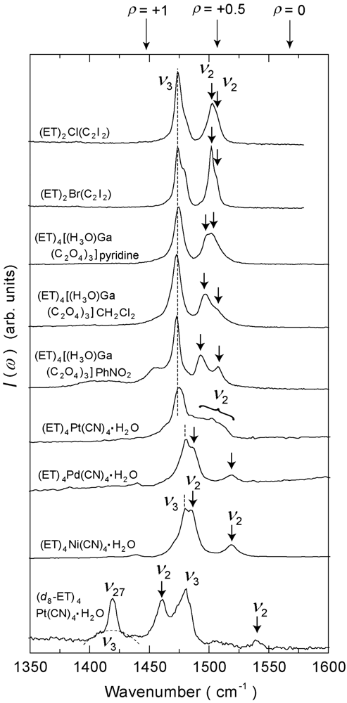 Crystals 02 00893 g015