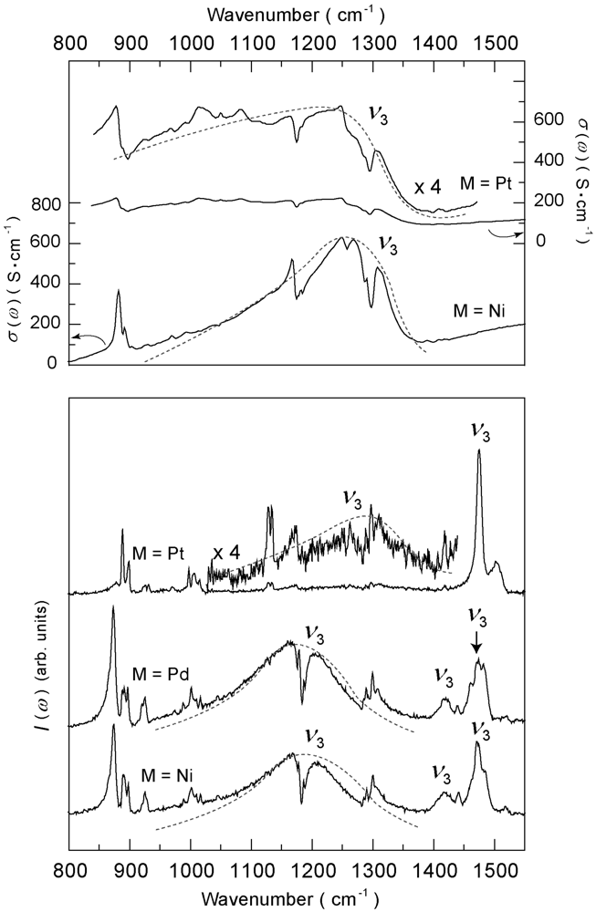 Crystals 02 00893 g016 1024