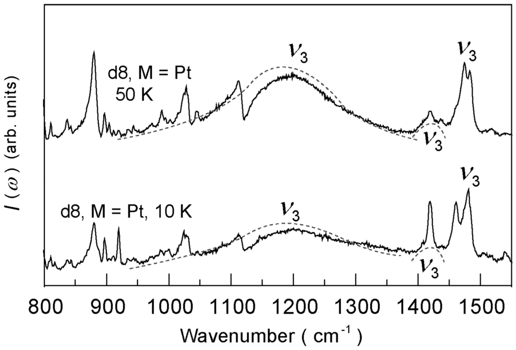 Crystals 02 00893 g017 1024