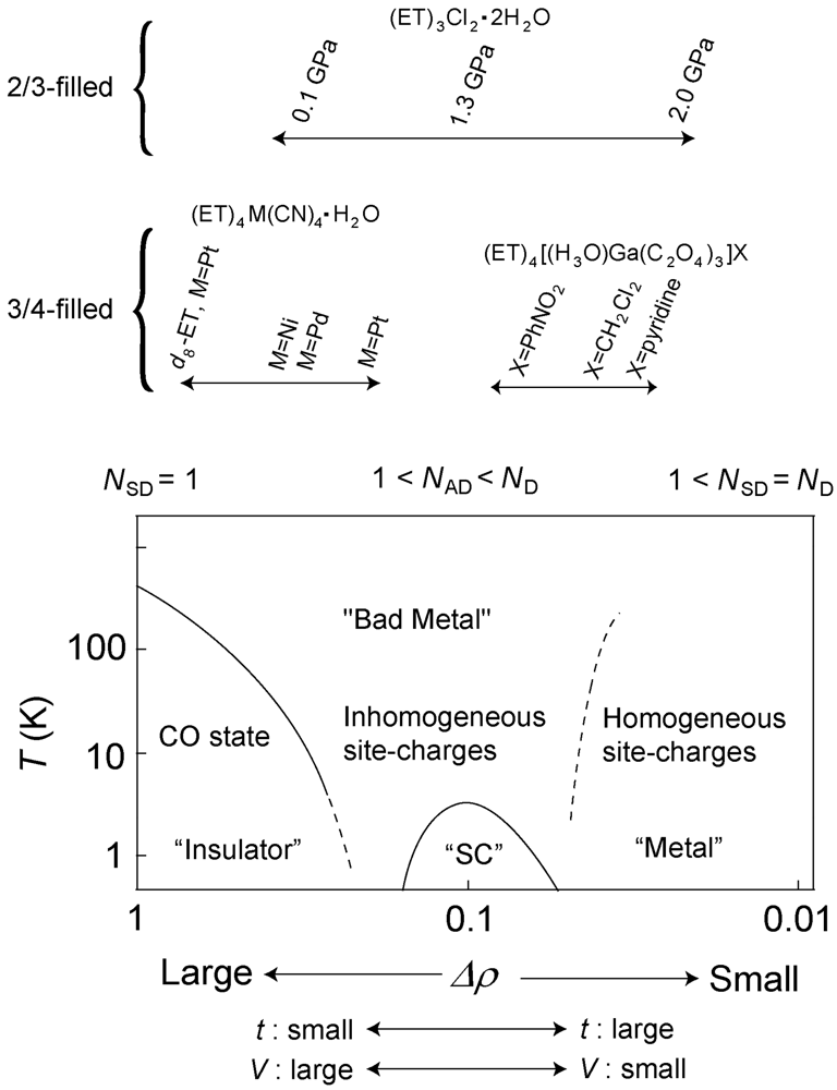 Crystals 02 00893 g018