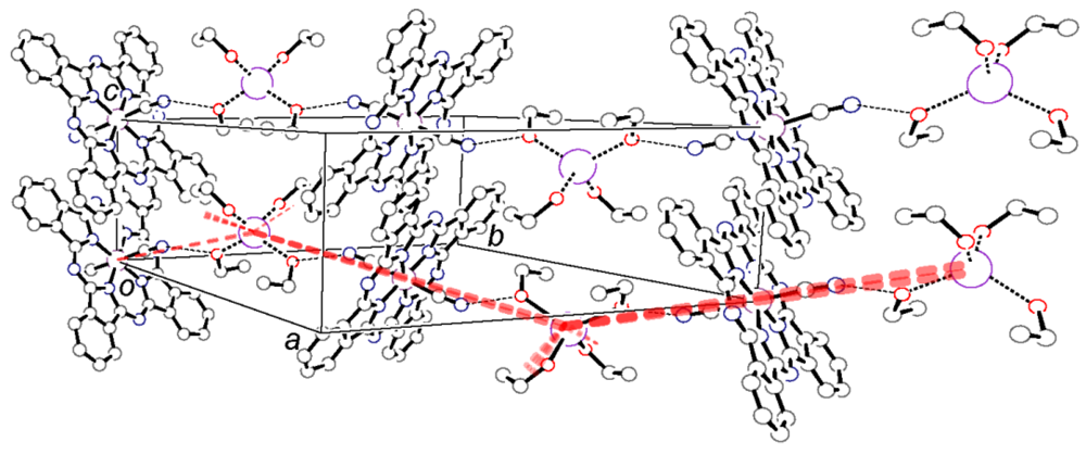 Crystals 02 00946 g003