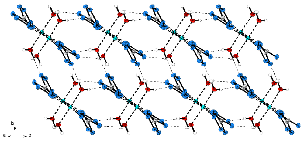 Crystals 02 00958 g003