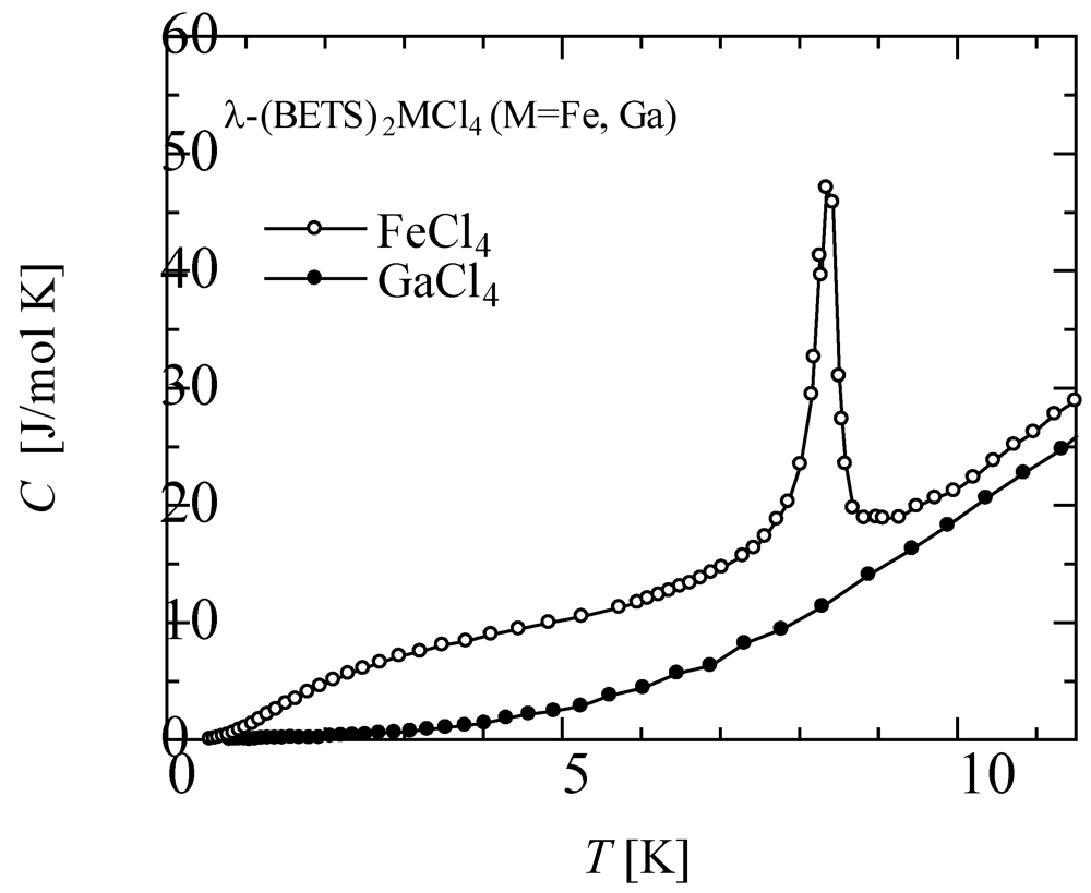 Crystals 02 00984 g001