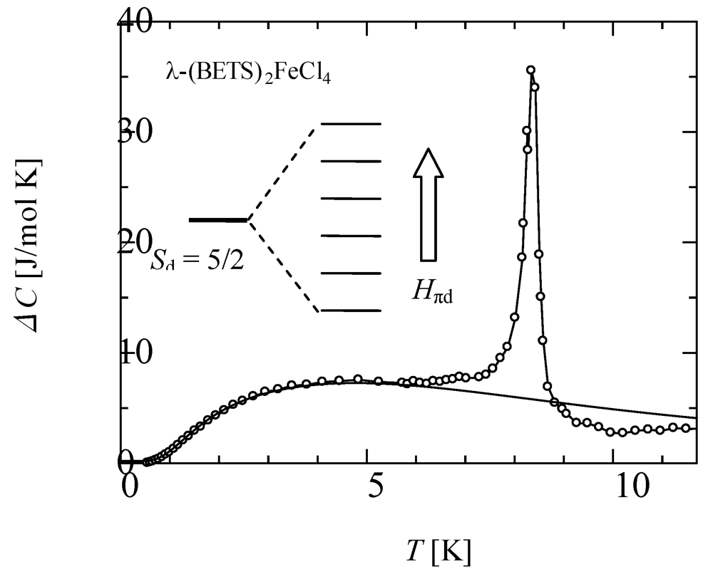 Crystals 02 00984 g002 1024