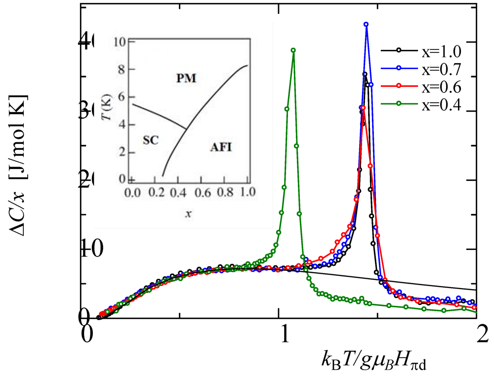 Crystals 02 00984 g009 1024