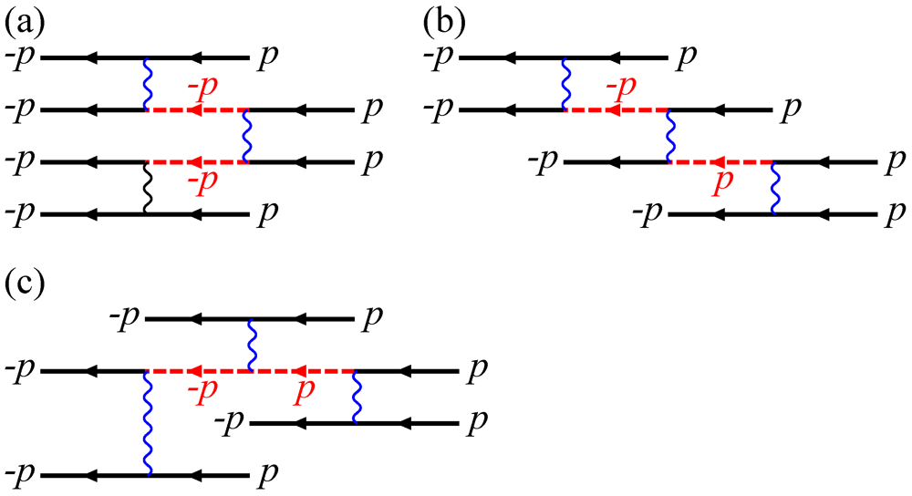 Crystals 02 00996 g003 1024