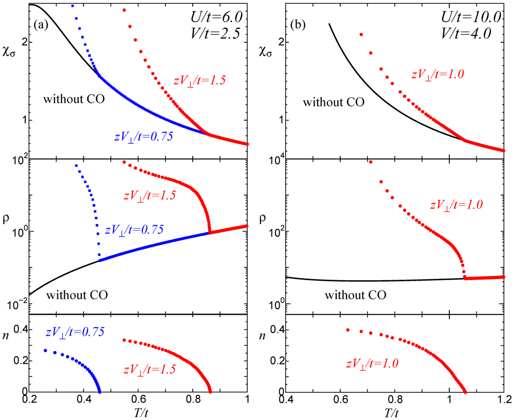 Crystals 02 00996 g005 1024