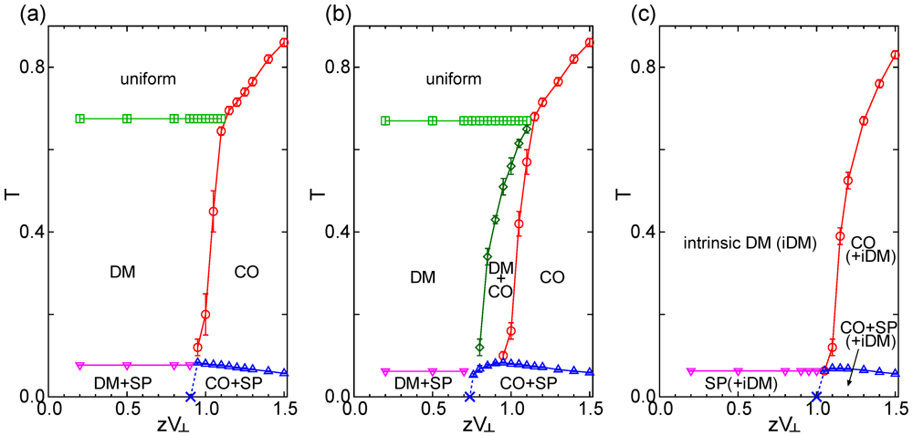Crystals 02 00996 g006 1024