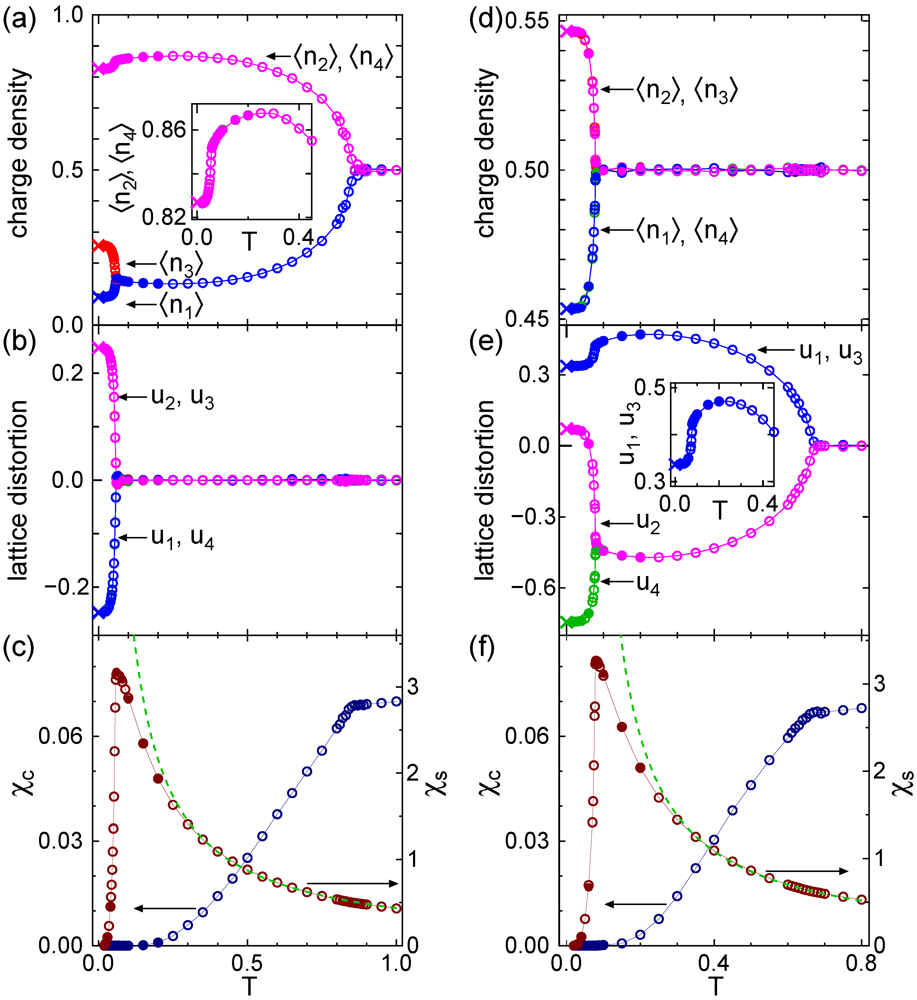 Crystals 02 00996 g007 1024
