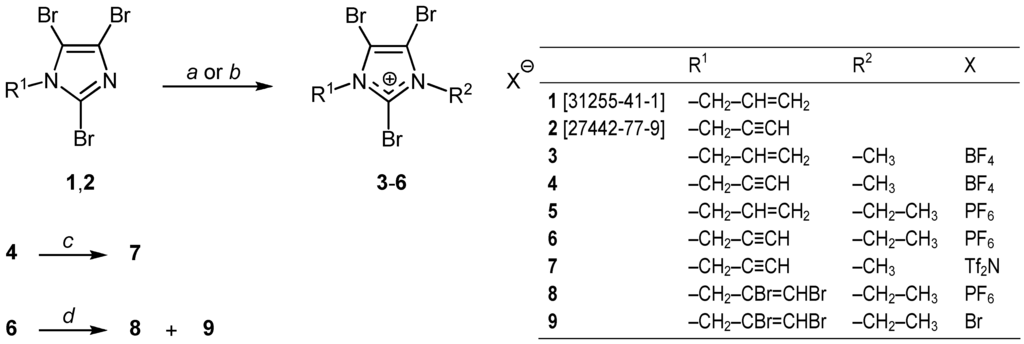 Crystals 02 01017 g001 1024