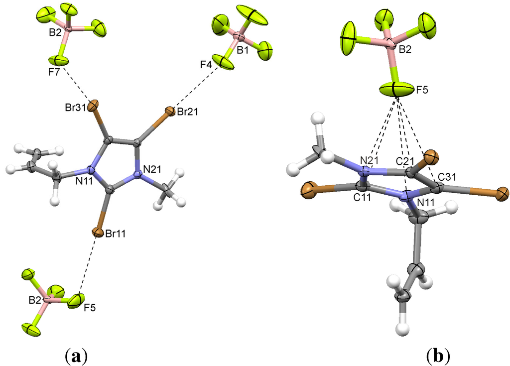 Crystals 02 01017 g003 1024