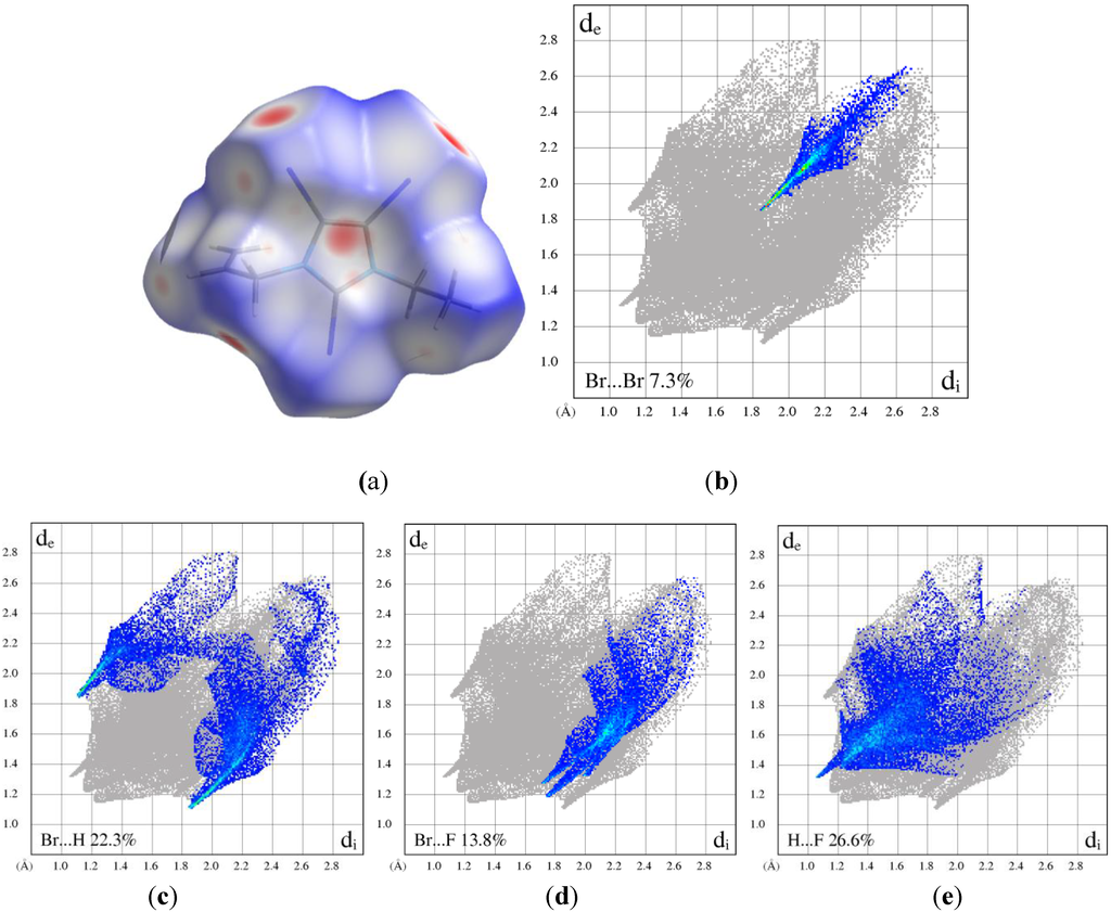 Crystals 02 01017 g009 1024