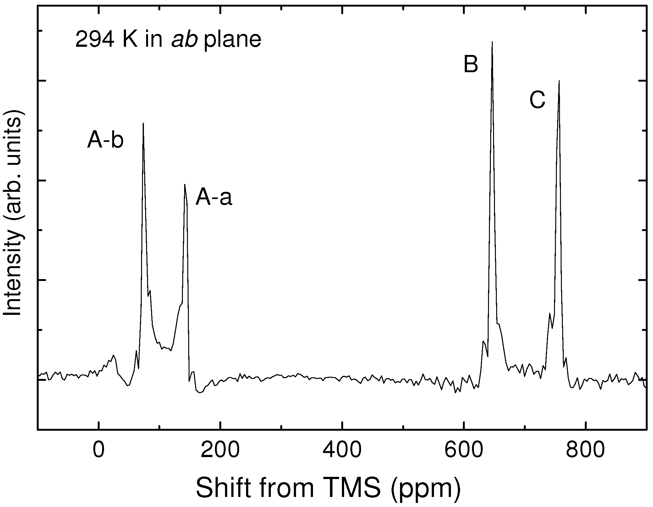 Crystals 02 01034 g003