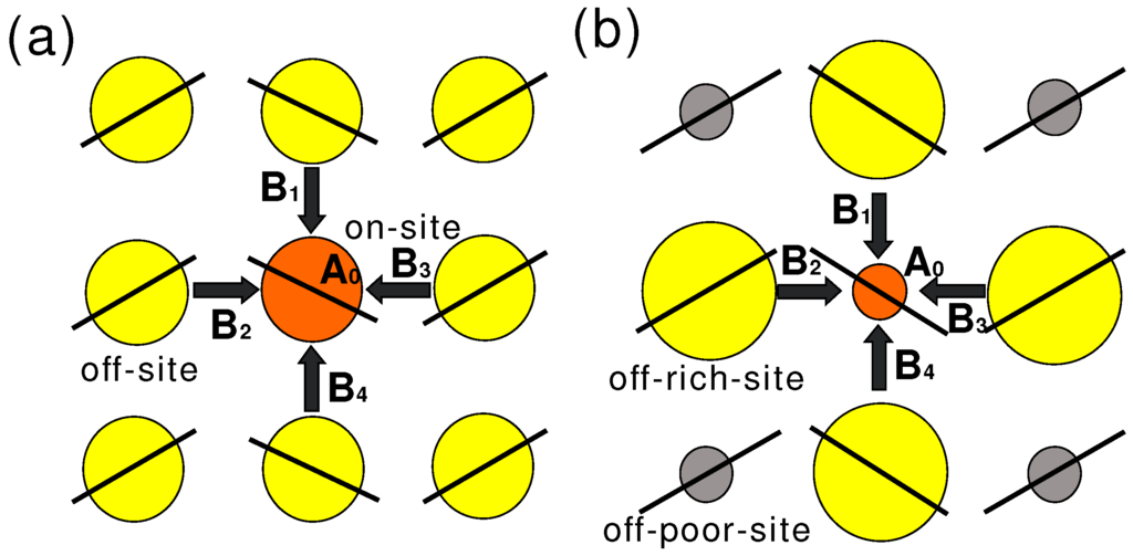 Crystals 02 01034 g007 1024