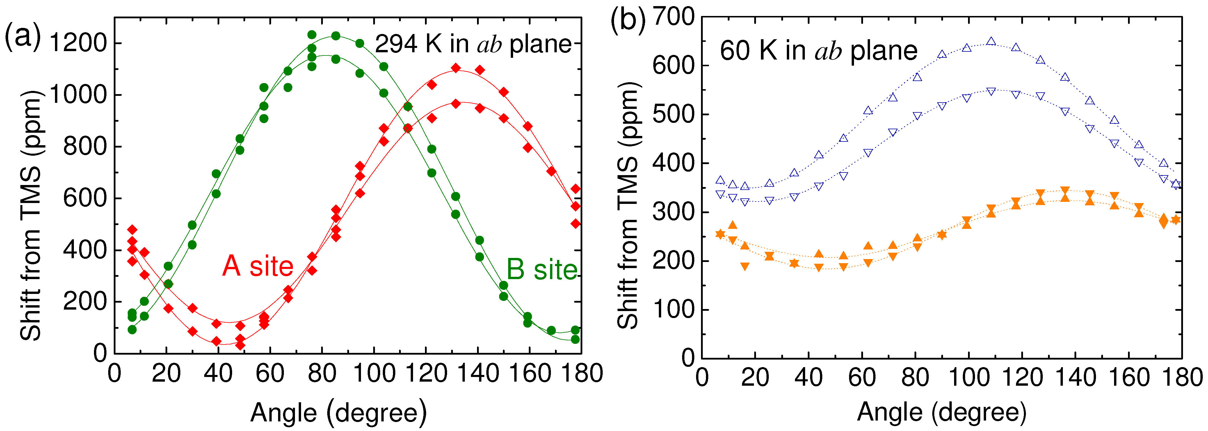Crystals 02 01034 g008
