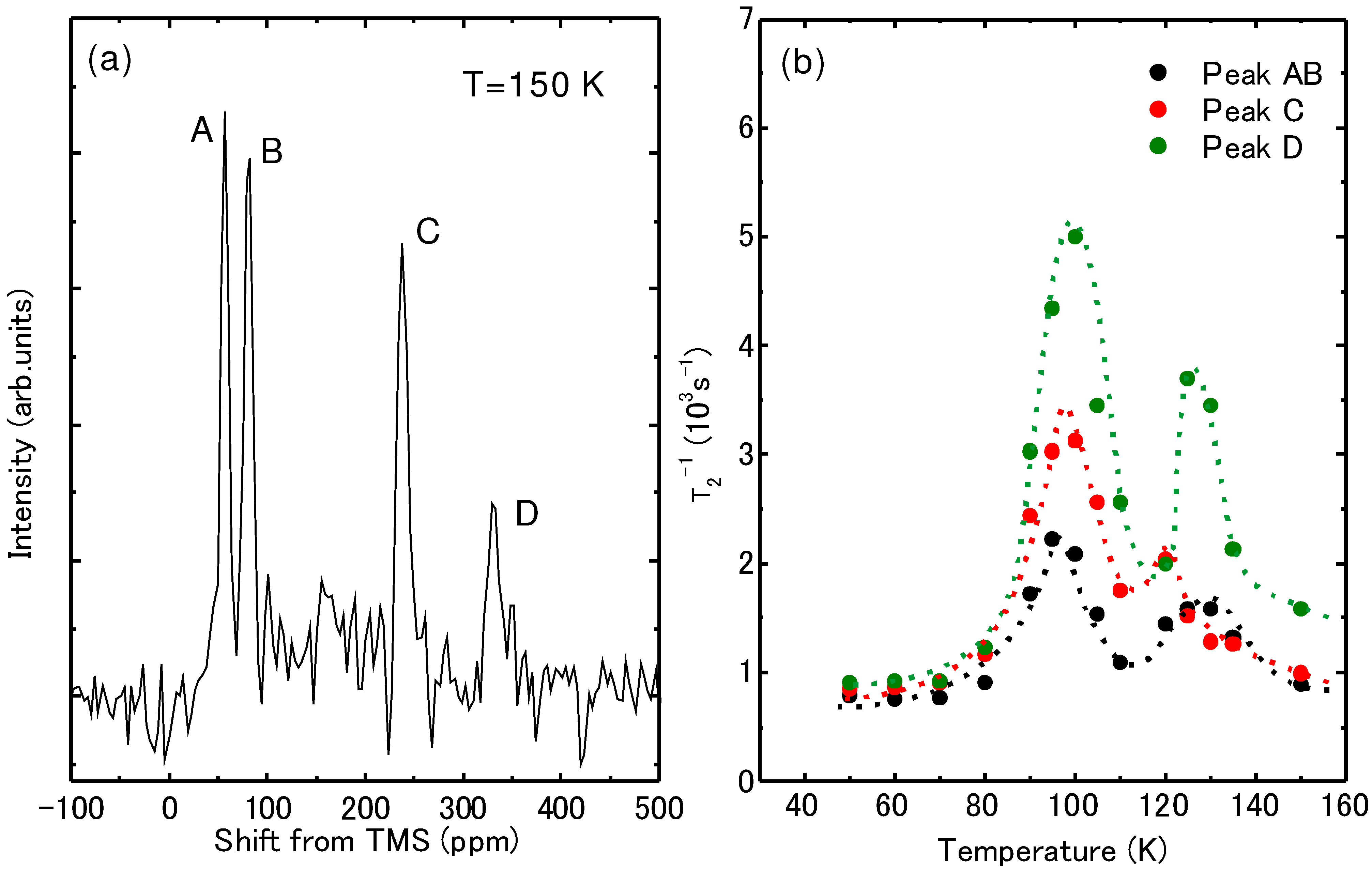 Crystals 02 01034 g012