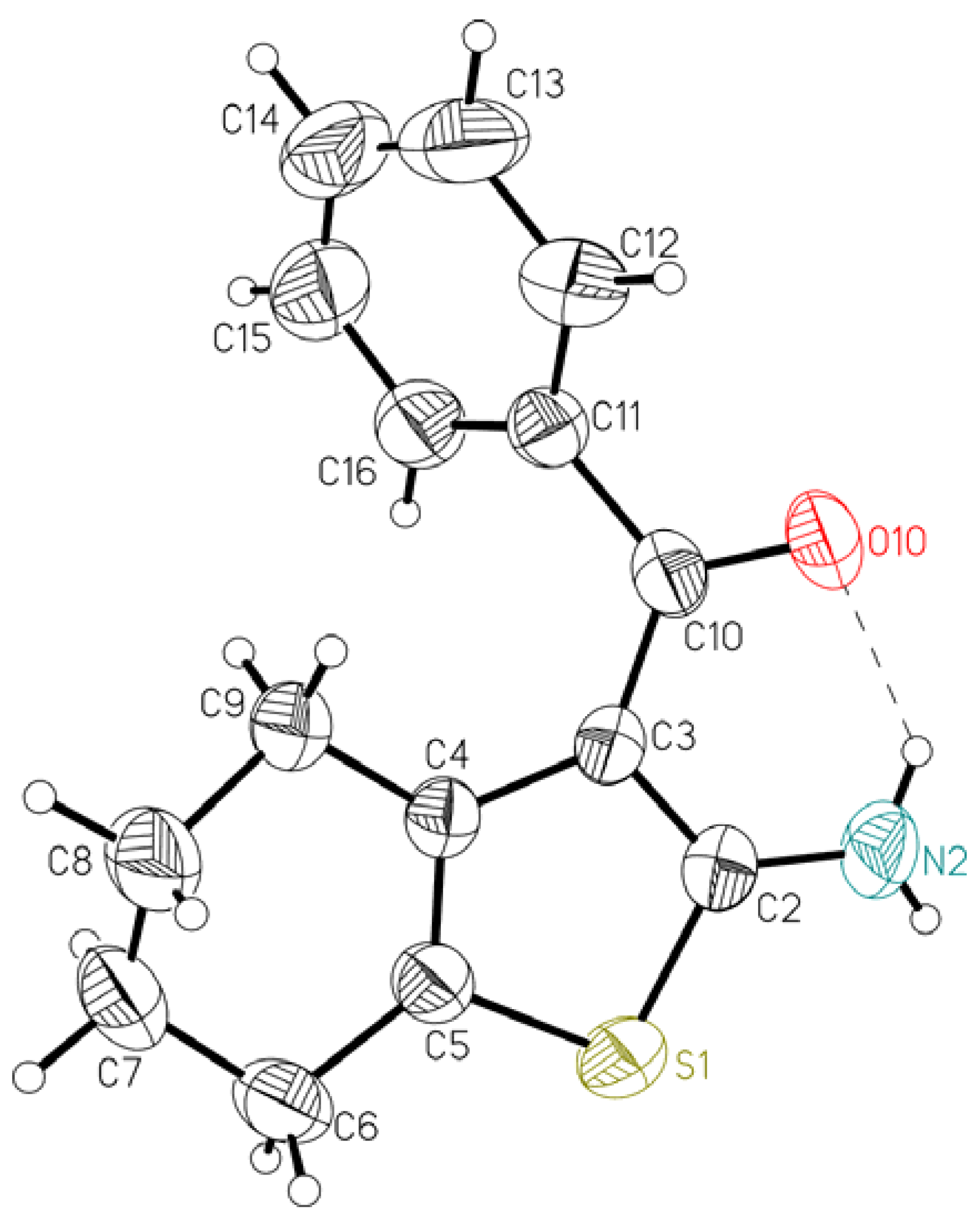 Crystals 02 01058 g001