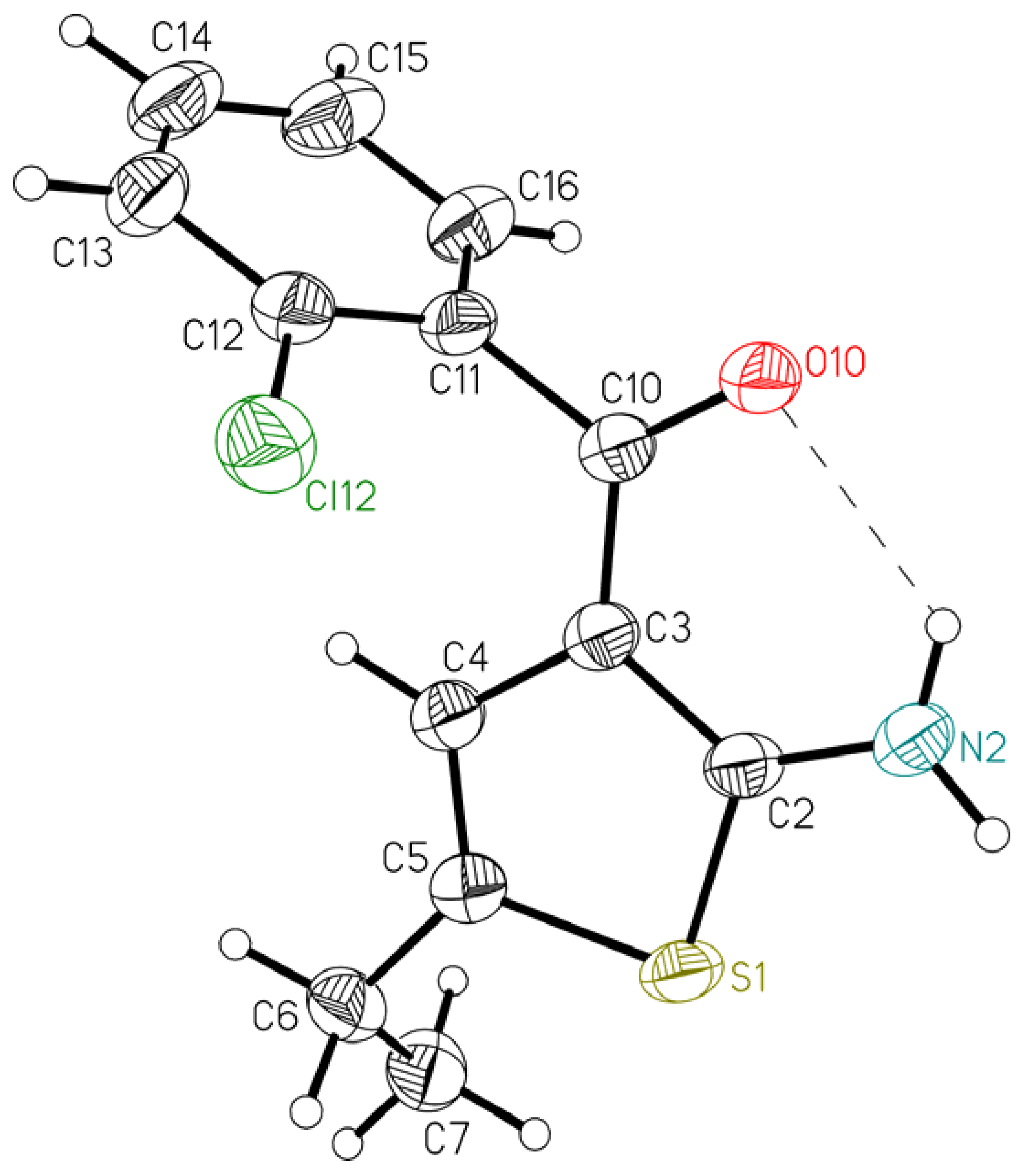 Crystals 02 01058 g002