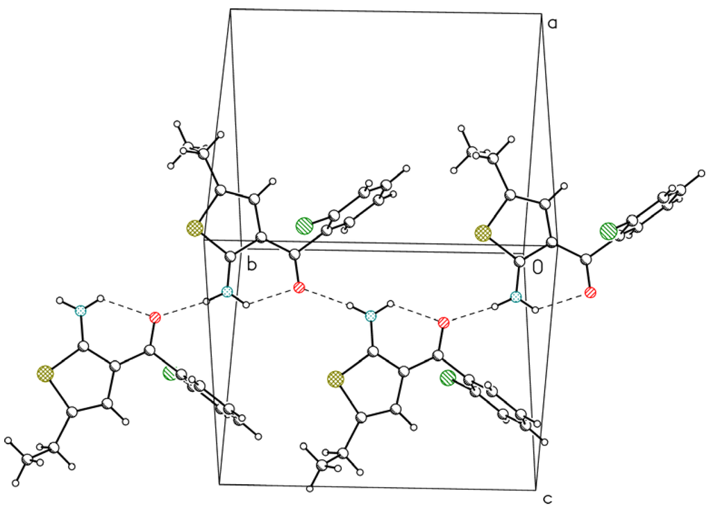 Crystals 02 01058 g004 1024